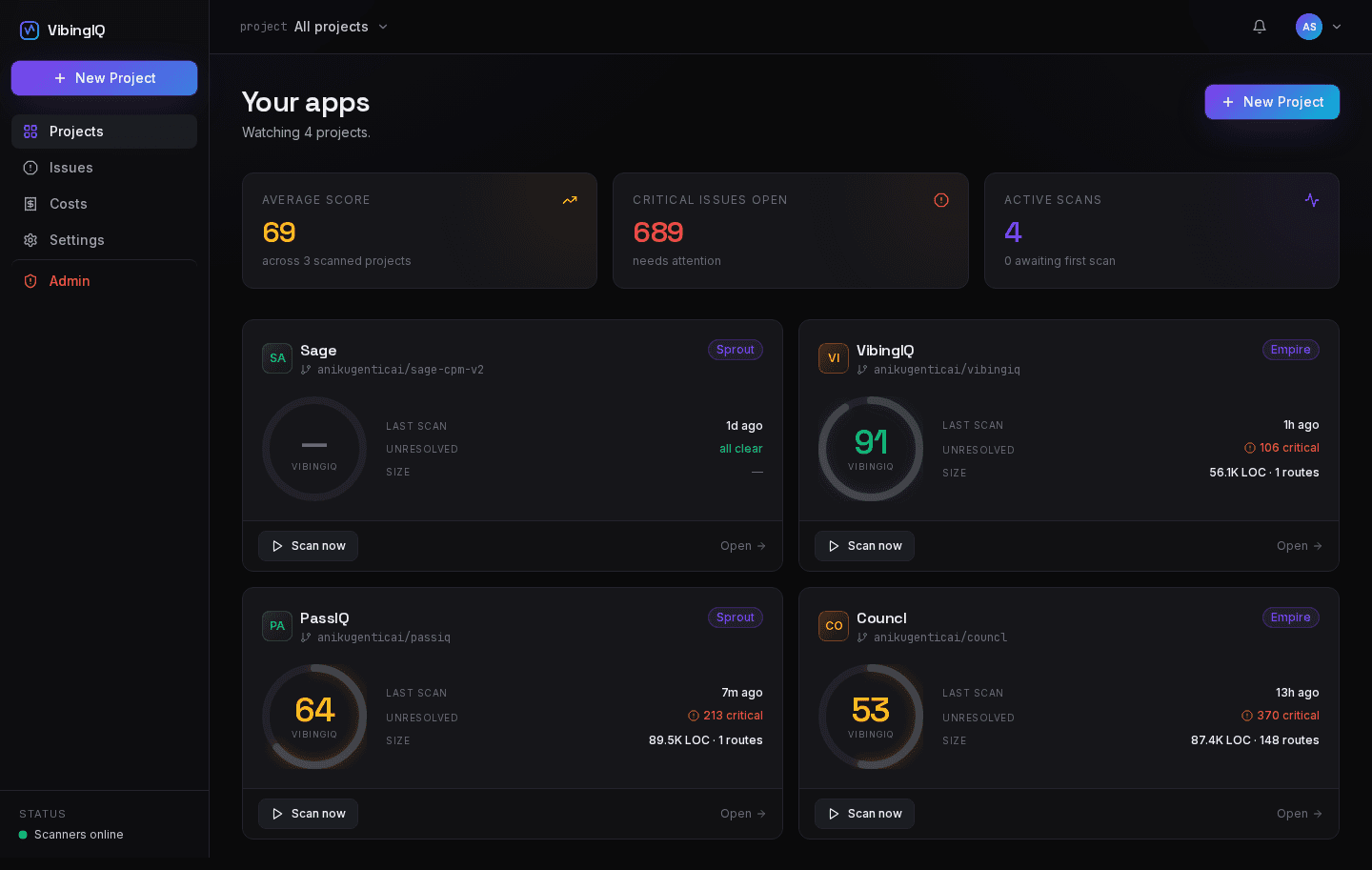 The dashboard