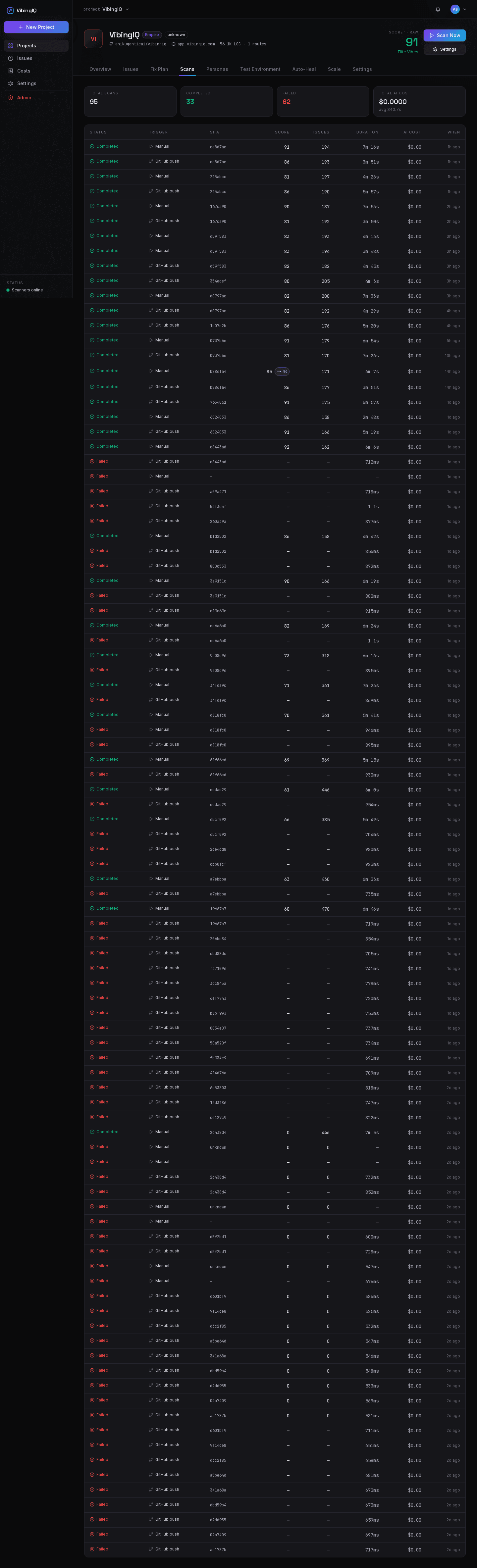 Scan history
